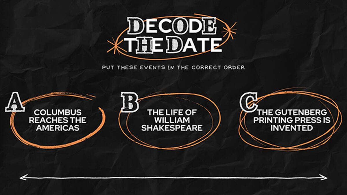 Decode the Date image number null